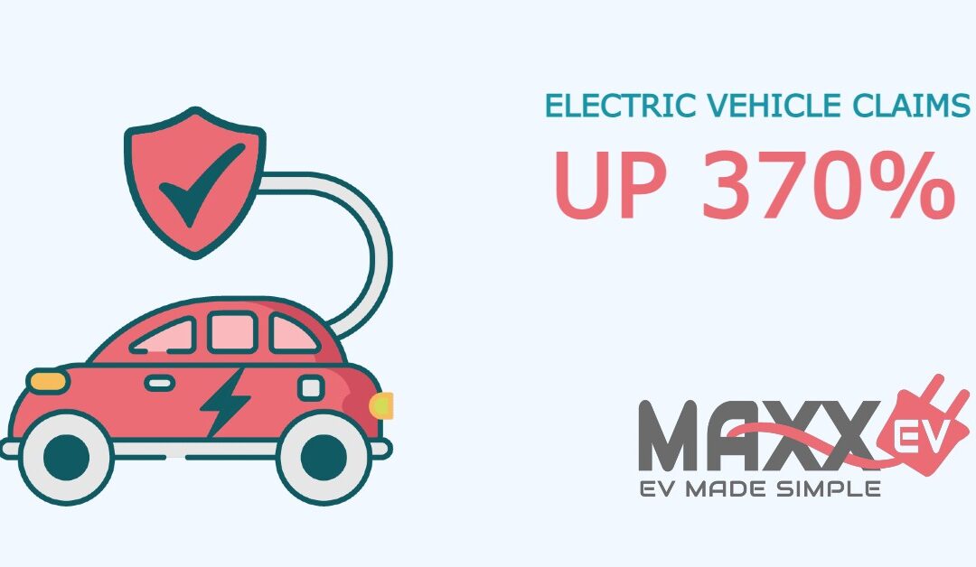EV claims up 370%