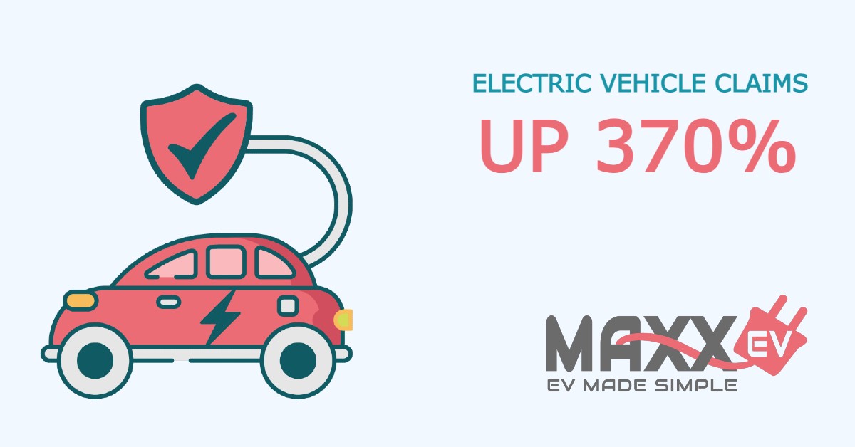 MAXXEV EV claims up 370% EV claims
